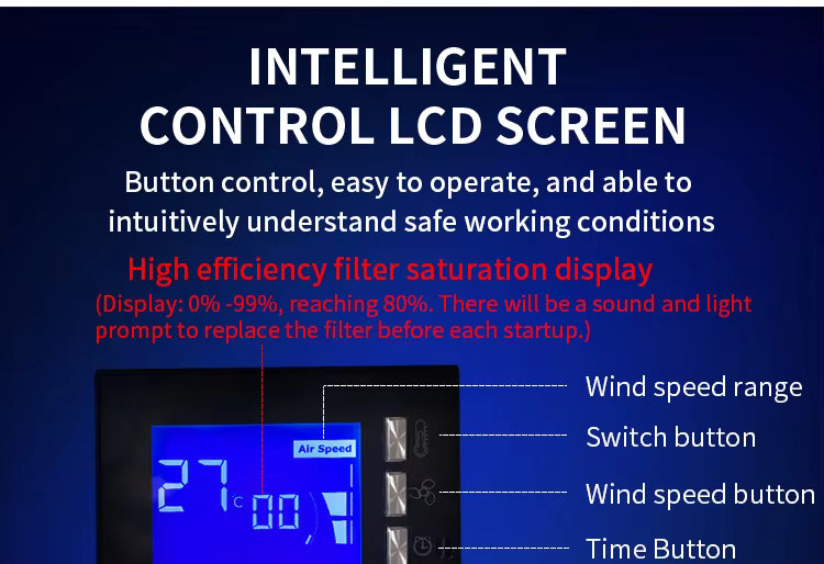 ScienFocus Horizontal Laminar Flow Cabinet | H14 HEPA Filter | 800–1740mm