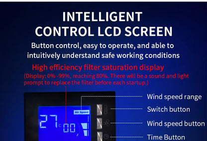 ScienFocus Horizontal Laminar Flow Cabinet | H14 HEPA Filter | 800–1740mm