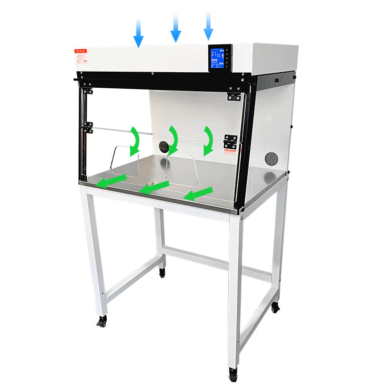 ScienFocus C8 Desktop Vertical Laminar Flow Cabinet