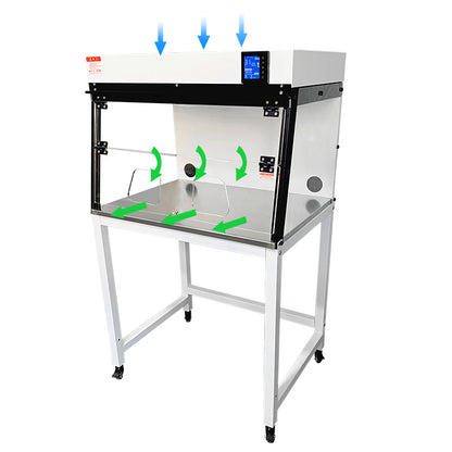 ScienFocus C8 Desktop Vertical Laminar Flow Cabinet